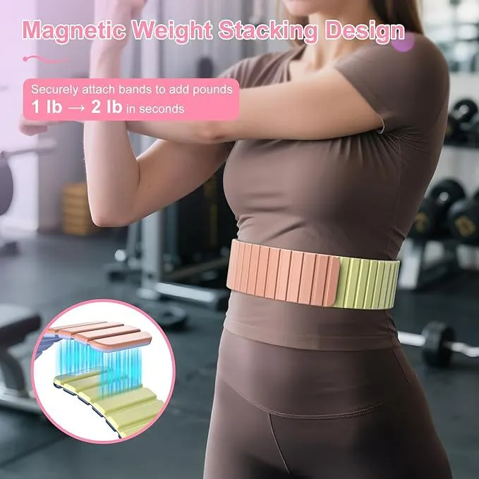 Ankle & Wrist Weights