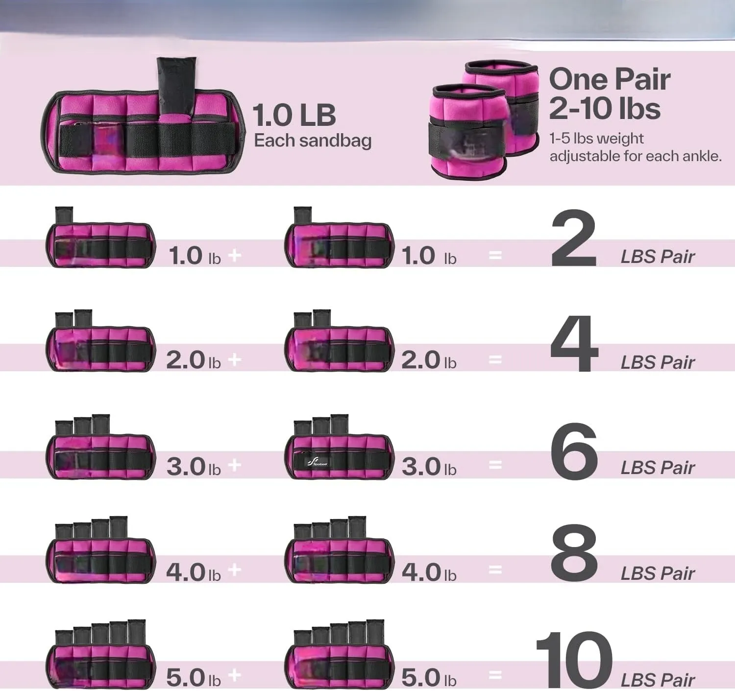 Ankle & Wrist Weights