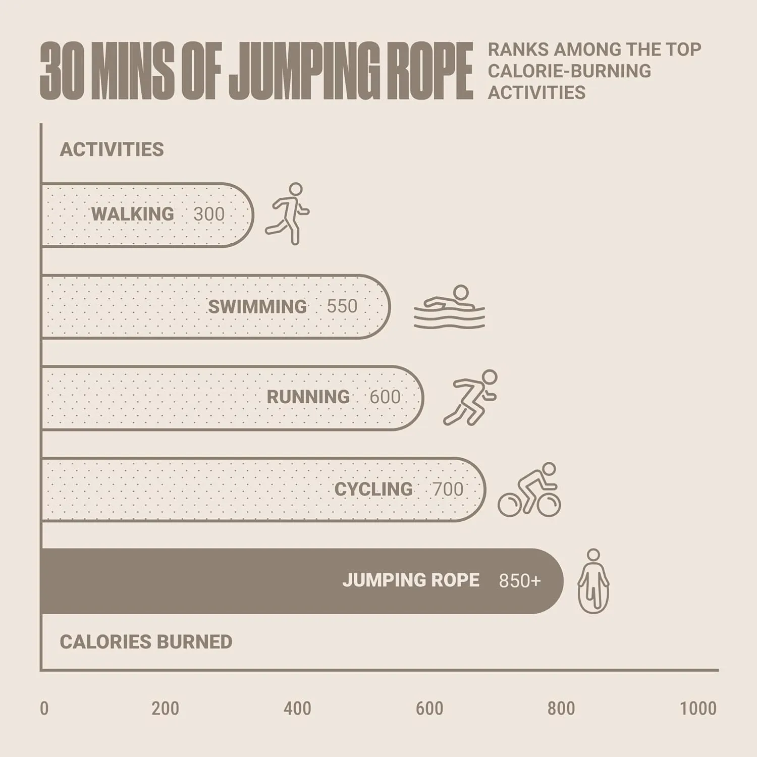 jump rope
