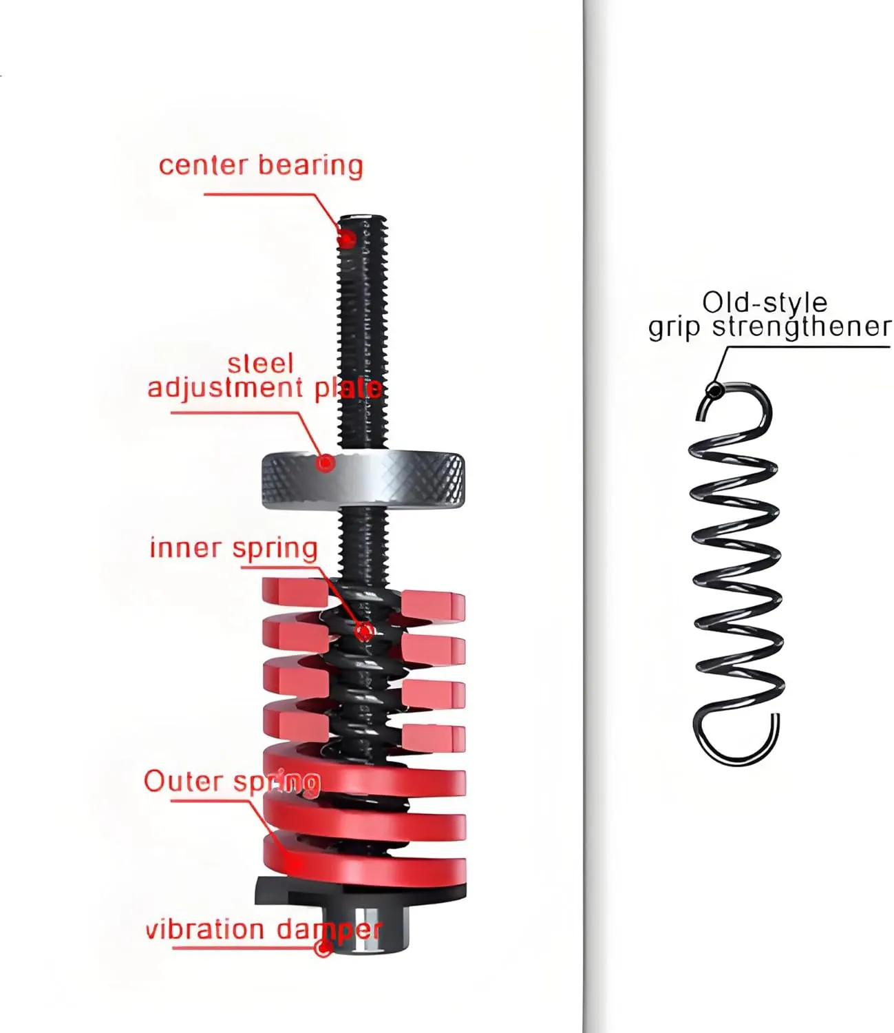 Adjustable 10–400 lb Electronic Grip Strength Trainer