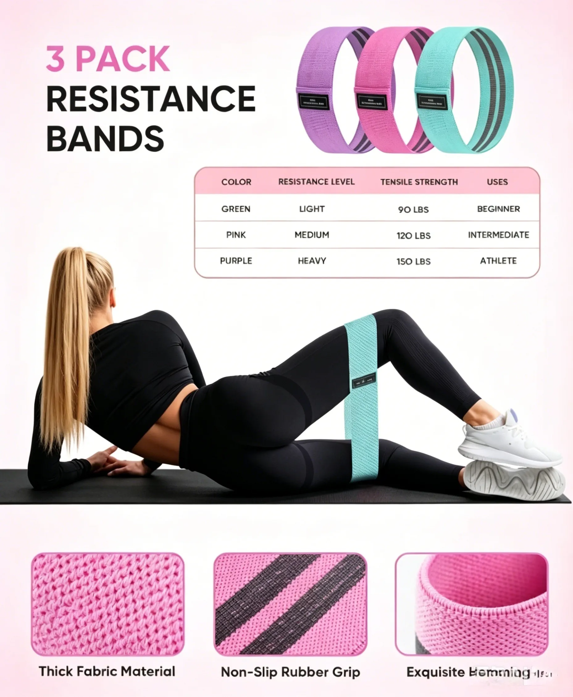 Pilates Kit, Pilates Essentials Kit
