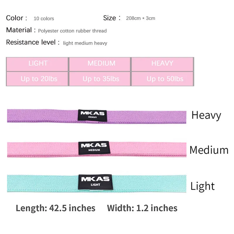 Long Resistance Bands – Set of 3 Fabric Strength Bands for Mobility, Stretching, Pull-Up Assist
